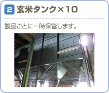 玄米タンク×10