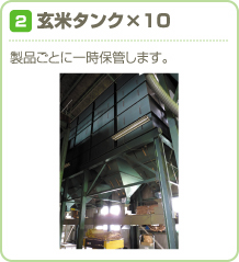 玄米タンク