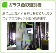 ガラス色彩選別機